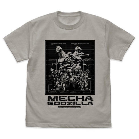 『ゴジラ』歴代メカゴジラ身長比較表 Tシャツ